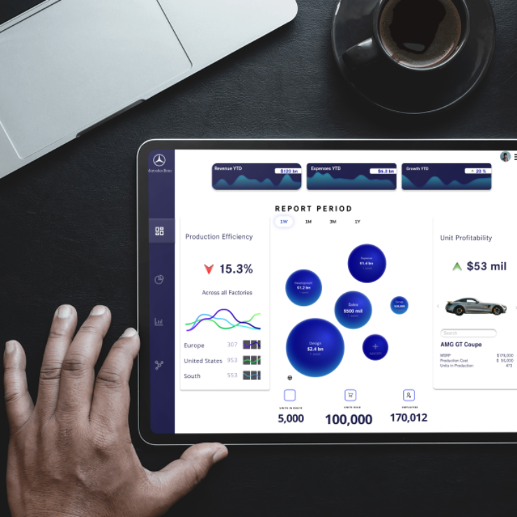 App mockup created by our global UI/UX web design agency