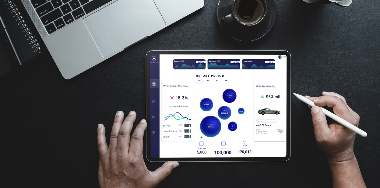 App mockup created by our global UI/UX web design agency